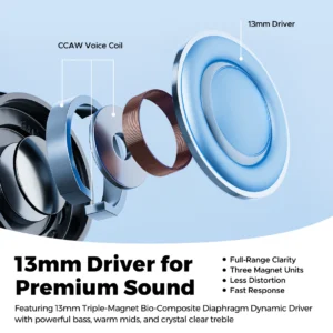 SoundPEATS Air6 HS – Image 2